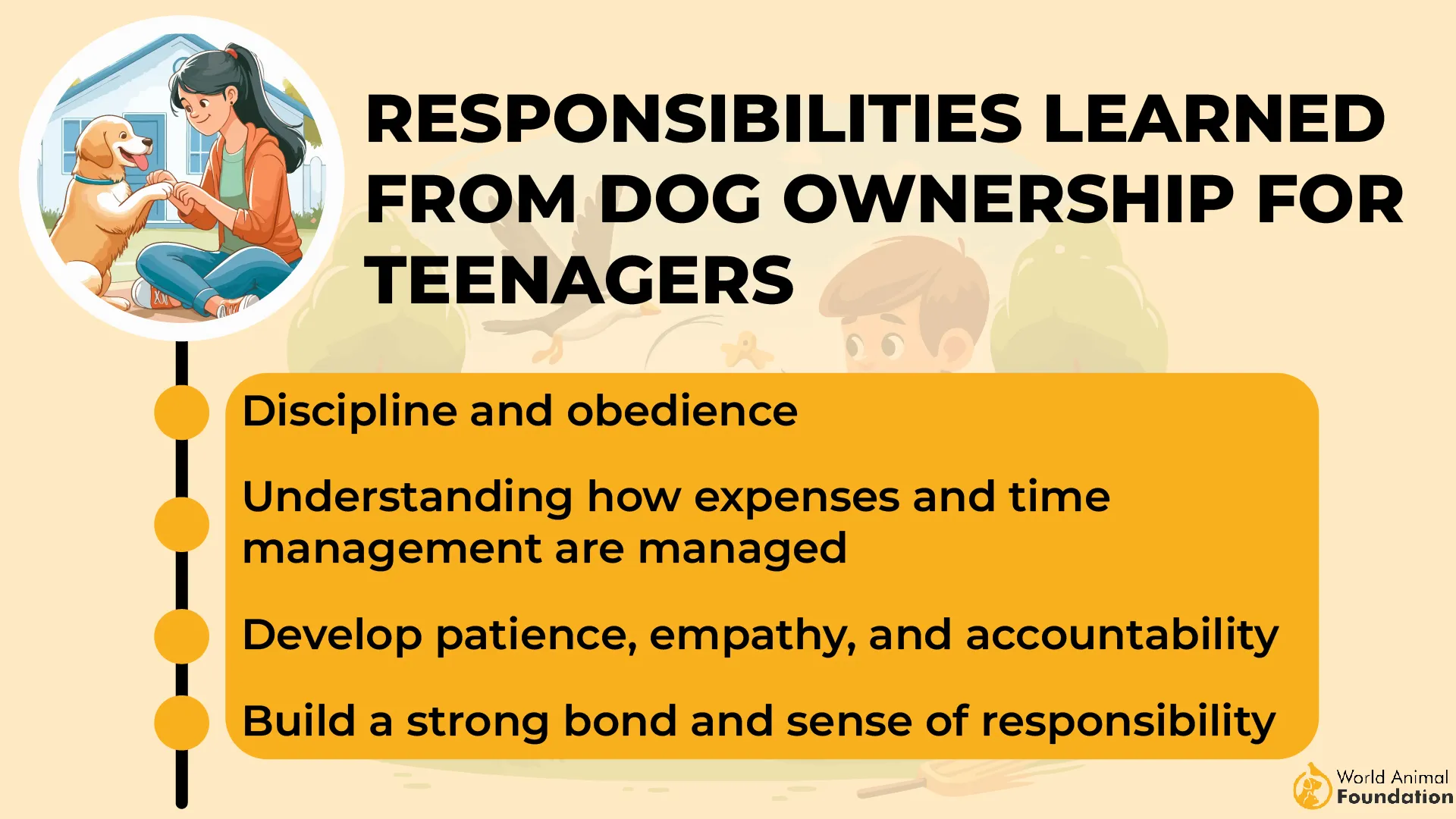 Responsibilities Learned from Dog Ownership for Teenagers-01